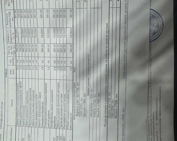 Белый Рено Dokker, объемом двигателя 1.46 л и пробегом 249 тыс. км за 7700 $, фото 38 на Automoto.ua