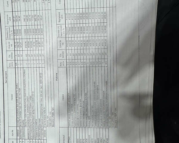 Белый Рено Dokker, объемом двигателя 1.46 л и пробегом 249 тыс. км за 7700 $, фото 31 на Automoto.ua