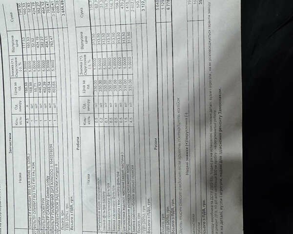 Белый Рено Dokker, объемом двигателя 1.46 л и пробегом 249 тыс. км за 7700 $, фото 29 на Automoto.ua