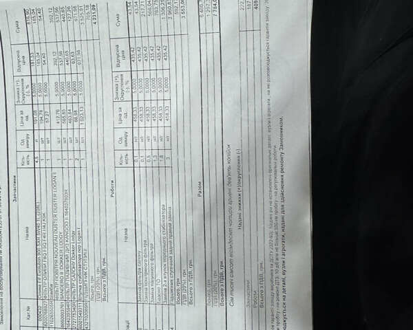 Белый Рено Dokker, объемом двигателя 1.46 л и пробегом 249 тыс. км за 7700 $, фото 33 на Automoto.ua