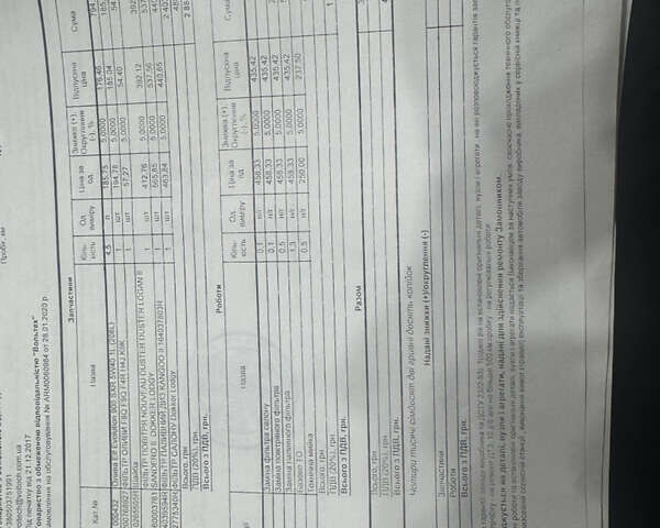Белый Рено Dokker, объемом двигателя 1.46 л и пробегом 249 тыс. км за 7700 $, фото 37 на Automoto.ua