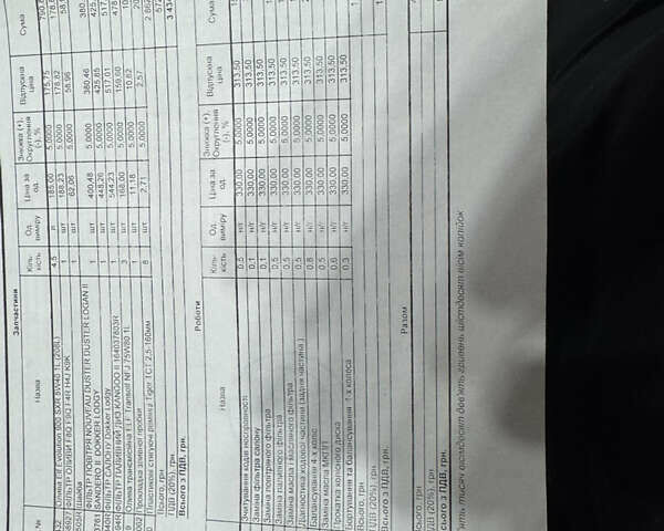 Белый Рено Dokker, объемом двигателя 1.46 л и пробегом 249 тыс. км за 7700 $, фото 28 на Automoto.ua