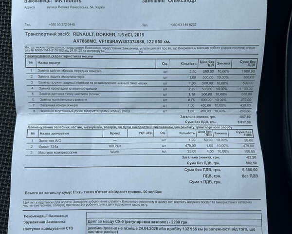 Бежевый Рено Dokker, объемом двигателя 1.46 л и пробегом 130 тыс. км за 8500 $, фото 31 на Automoto.ua