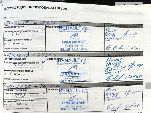 Рено Dokker, об'ємом двигуна 1.5 л та пробігом 113 тис. км за 9990 $, фото 5 на Automoto.ua