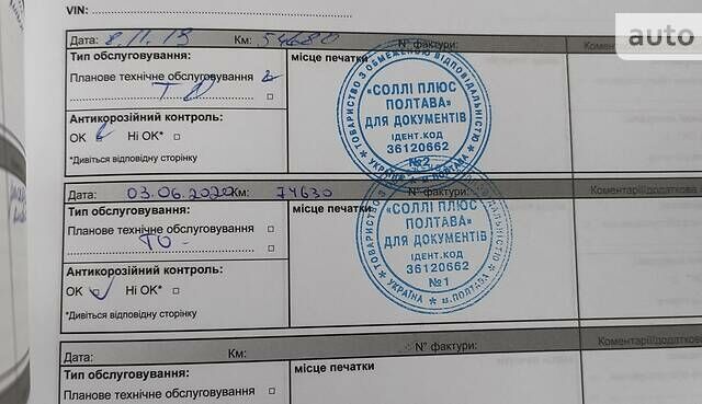 Рено Dokker 2017 в Верхнеднепровске на Automoto.ua Серый Рено Dokker, объемом двигателя 1.5 л и пробегом 102 тыс. км за 11000 $, фото 13 на Automoto.ua