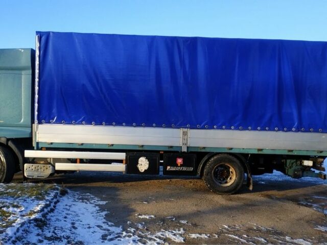 Рено Другая, объемом двигателя 0 л и пробегом 0 тыс. км за 7500 $, фото 1 на Automoto.ua