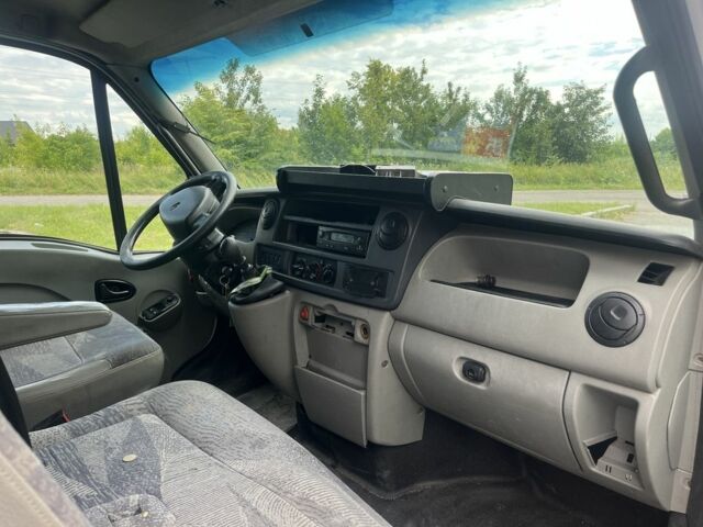 Рено Другая, объемом двигателя 0 л и пробегом 0 тыс. км за 8700 $, фото 14 на Automoto.ua