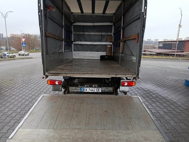 Рено Другая, объемом двигателя 0 л и пробегом 0 тыс. км за 249 $, фото 7 на Automoto.ua