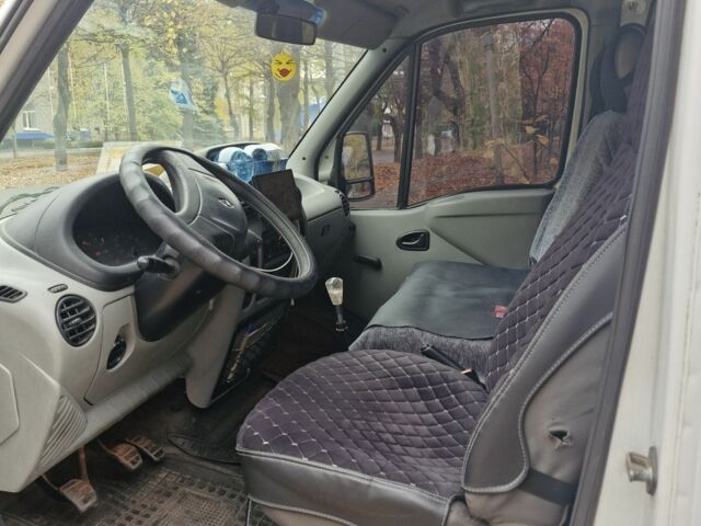 Рено Другая, объемом двигателя 0 л и пробегом 0 тыс. км за 6000 $, фото 4 на Automoto.ua