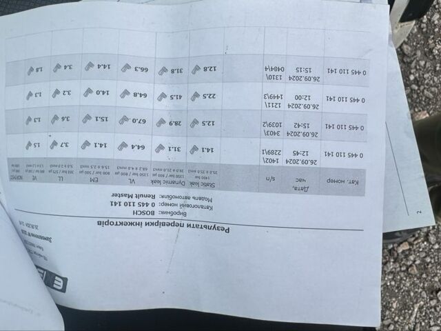 Рено Інша, об'ємом двигуна 0 л та пробігом 0 тис. км за 5500 $, фото 20 на Automoto.ua