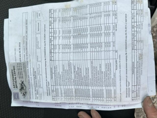 Рено Інша, об'ємом двигуна 0 л та пробігом 0 тис. км за 5500 $, фото 21 на Automoto.ua