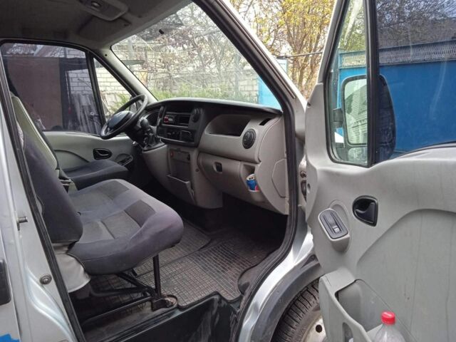 Рено Інша, об'ємом двигуна 0 л та пробігом 0 тис. км за 8200 $, фото 11 на Automoto.ua