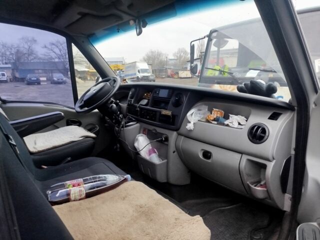 Рено Другая, объемом двигателя 0 л и пробегом 0 тыс. км за 7000 $, фото 4 на Automoto.ua