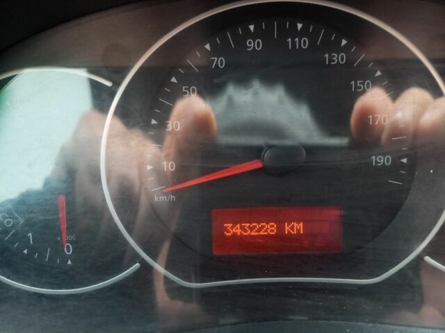 Рено Другая, объемом двигателя 0 л и пробегом 0 тыс. км за 6000 $, фото 5 на Automoto.ua