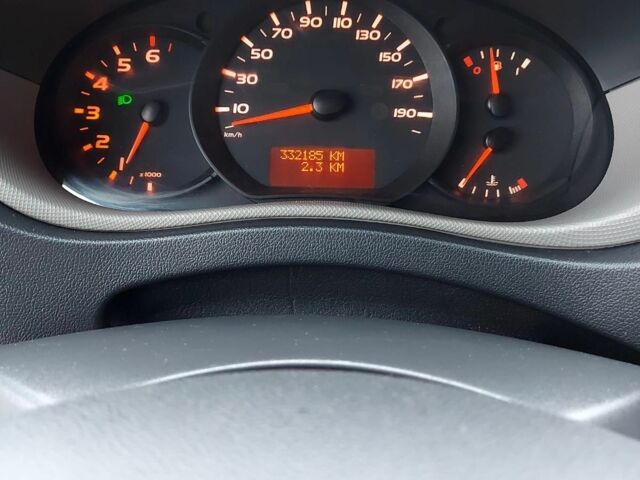 Рено Другая, объемом двигателя 0 л и пробегом 0 тыс. км за 12700 $, фото 17 на Automoto.ua