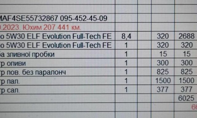 Рено Другая, объемом двигателя 2.3 л и пробегом 0 тыс. км за 17500 $, фото 23 на Automoto.ua
