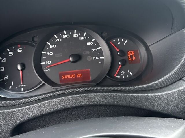 Рено Другая, объемом двигателя 0 л и пробегом 0 тыс. км за 17200 $, фото 3 на Automoto.ua