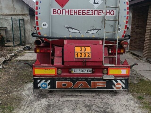 Рено Інша, об'ємом двигуна 0 л та пробігом 0 тис. км за 15000 $, фото 6 на Automoto.ua