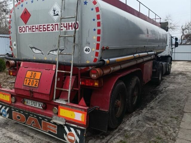 Рено Інша, об'ємом двигуна 0 л та пробігом 0 тис. км за 15000 $, фото 5 на Automoto.ua