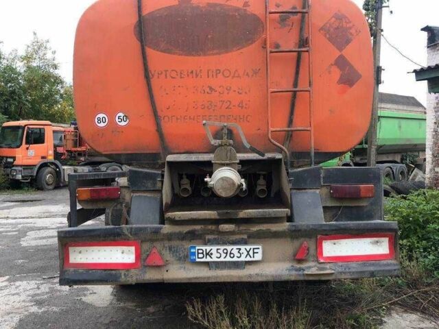 Рено Другая, объемом двигателя 2.3 л и пробегом 0 тыс. км за 11200 $, фото 4 на Automoto.ua