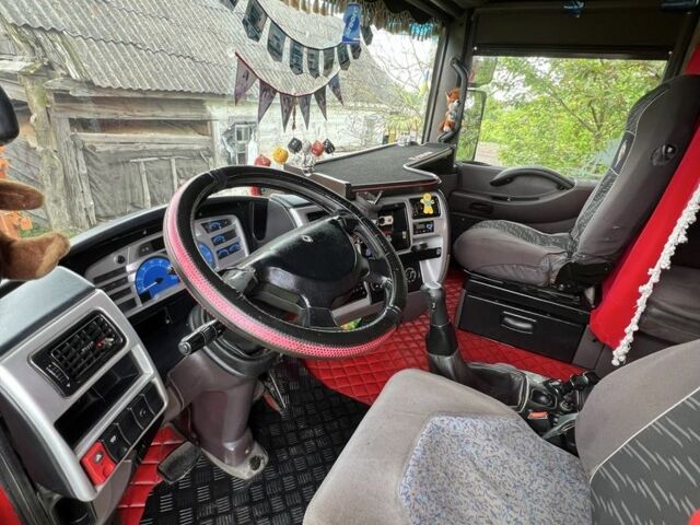 Рено Другая, объемом двигателя 2.3 л и пробегом 0 тыс. км за 6200 $, фото 5 на Automoto.ua