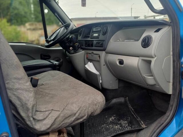 Рено Другая, объемом двигателя 2.95 л и пробегом 0 тыс. км за 14100 $, фото 8 на Automoto.ua