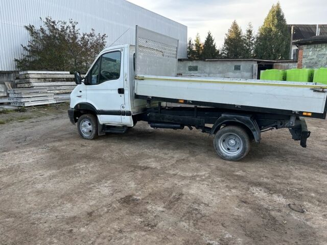 Рено Другая, объемом двигателя 0 л и пробегом 0 тыс. км за 13950 $, фото 2 на Automoto.ua