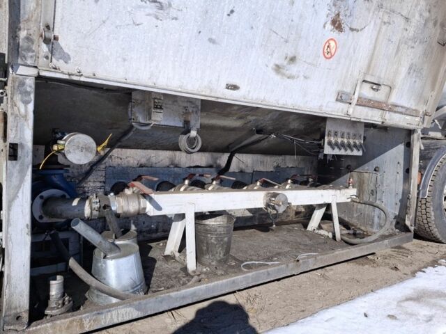 Рено Другая, объемом двигателя 0 л и пробегом 0 тыс. км за 25000 $, фото 3 на Automoto.ua