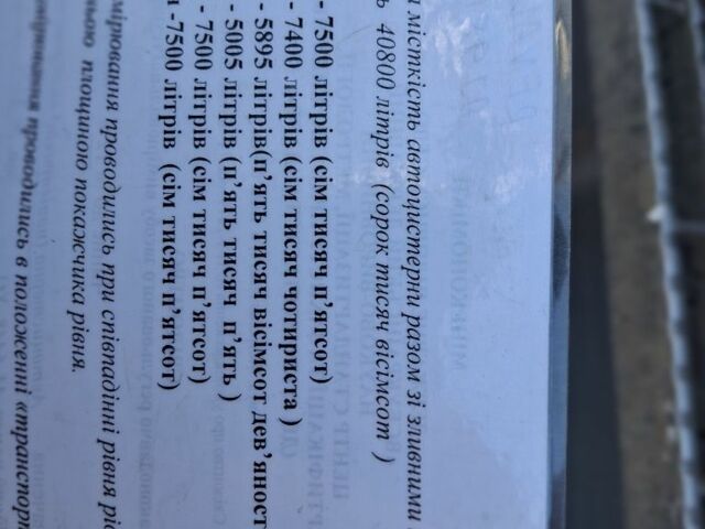 Рено Другая, объемом двигателя 0 л и пробегом 0 тыс. км за 25000 $, фото 7 на Automoto.ua