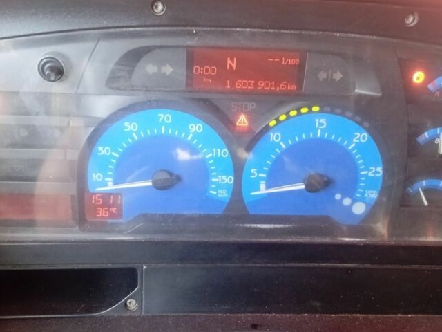 Рено Другая, объемом двигателя 0 л и пробегом 0 тыс. км за 5200 $, фото 7 на Automoto.ua