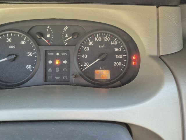 Рено Другая, объемом двигателя 0 л и пробегом 0 тыс. км за 4800 $, фото 6 на Automoto.ua