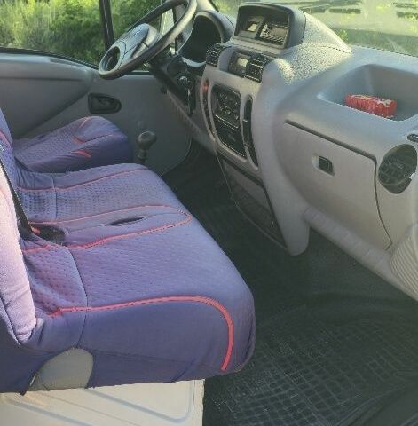 Рено Інша, об'ємом двигуна 0 л та пробігом 0 тис. км за 4800 $, фото 5 на Automoto.ua