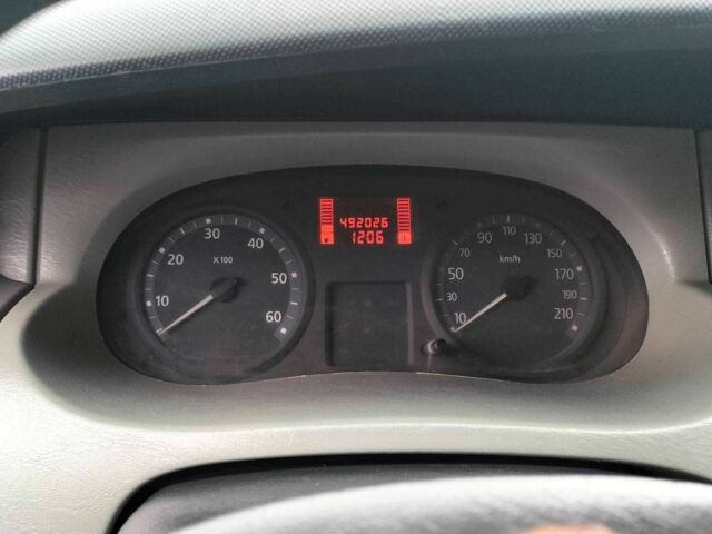 Рено Другая, объемом двигателя 0 л и пробегом 0 тыс. км за 6800 $, фото 4 на Automoto.ua