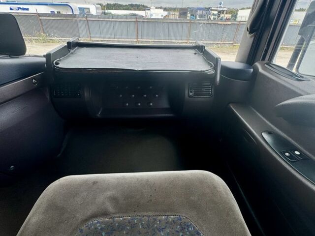 Рено Другая, объемом двигателя 0 л и пробегом 0 тыс. км за 12000 $, фото 14 на Automoto.ua