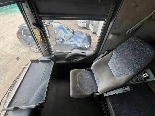 Рено Другая, объемом двигателя 0 л и пробегом 0 тыс. км за 12000 $, фото 16 на Automoto.ua