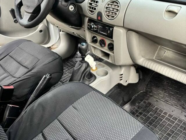 Рено Інша, об'ємом двигуна 0 л та пробігом 0 тис. км за 3600 $, фото 5 на Automoto.ua