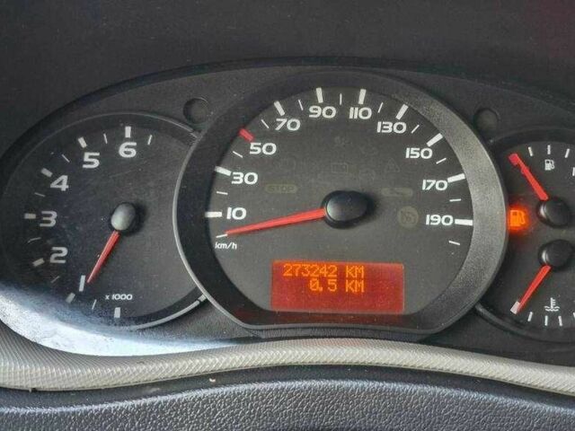 Рено Другая, объемом двигателя 0 л и пробегом 0 тыс. км за 18500 $, фото 5 на Automoto.ua