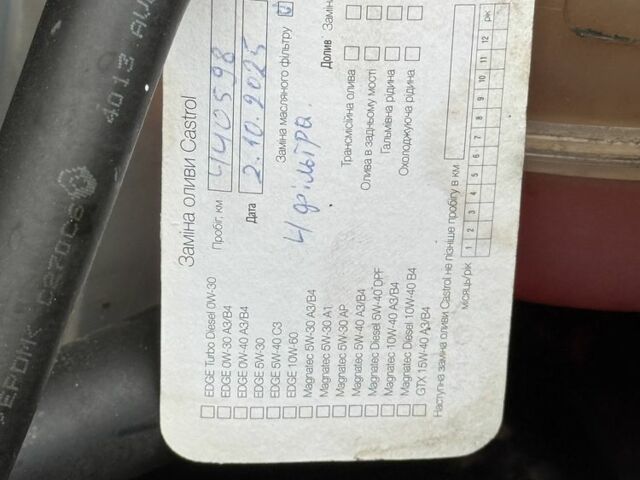 Серый Рено Другая, объемом двигателя 2 л и пробегом 444 тыс. км за 16000 $, фото 14 на Automoto.ua