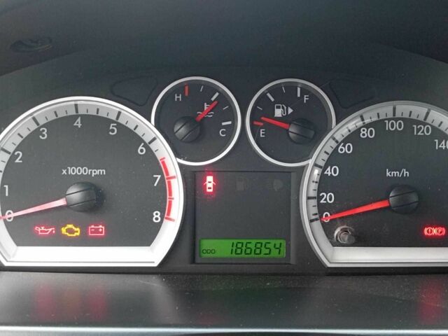 Синий Рено Другая, объемом двигателя 1.5 л и пробегом 187 тыс. км за 3800 $, фото 5 на Automoto.ua