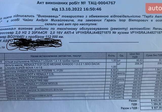 Белый Рено Дастер, объемом двигателя 2 л и пробегом 147 тыс. км за 10500 $, фото 22 на Automoto.ua