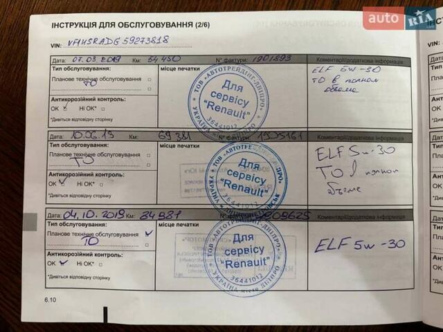 Белый Рено Дастер, объемом двигателя 1.46 л и пробегом 214 тыс. км за 12000 $, фото 27 на Automoto.ua