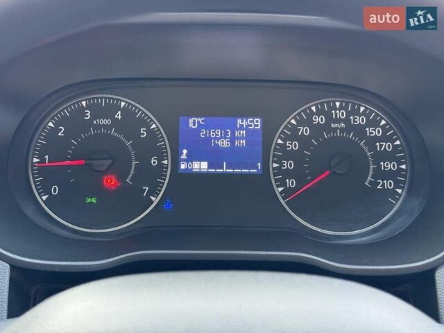 Белый Рено Дастер, объемом двигателя 1.5 л и пробегом 217 тыс. км за 11500 $, фото 9 на Automoto.ua