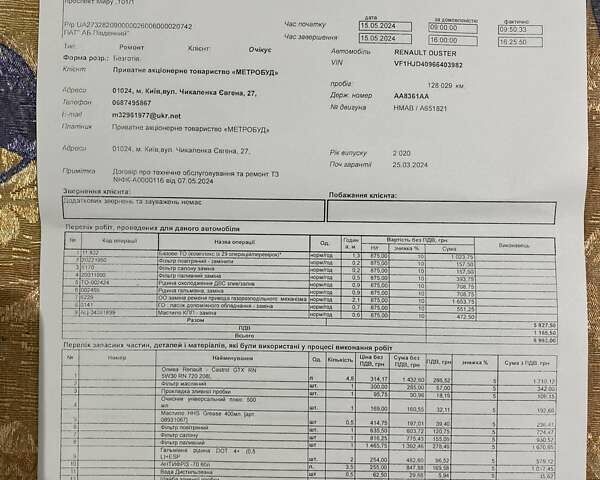 Белый Рено Дастер, объемом двигателя 1.5 л и пробегом 157 тыс. км за 16500 $, фото 18 на Automoto.ua