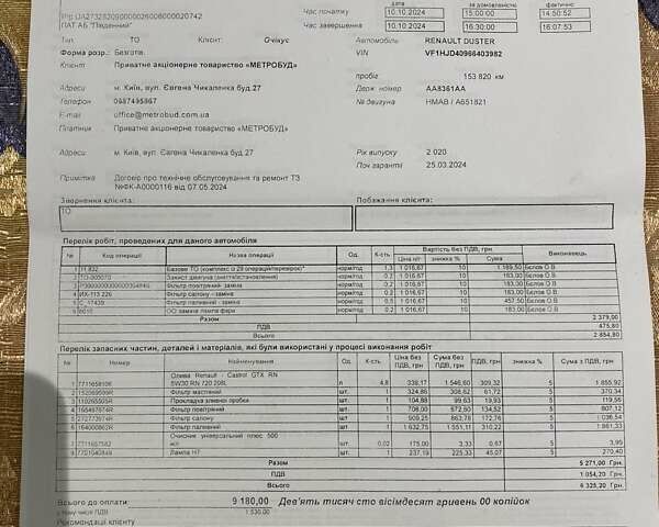 Белый Рено Дастер, объемом двигателя 1.5 л и пробегом 157 тыс. км за 16500 $, фото 16 на Automoto.ua