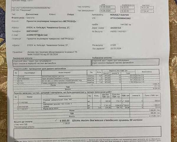 Белый Рено Дастер, объемом двигателя 1.5 л и пробегом 157 тыс. км за 16500 $, фото 15 на Automoto.ua