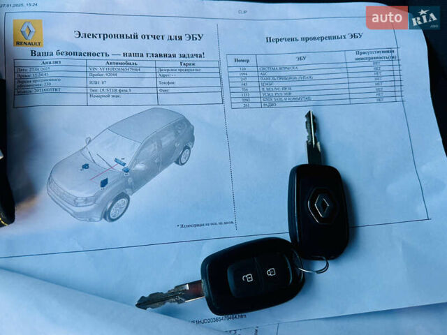 Белый Рено Дастер, объемом двигателя 1.6 л и пробегом 92 тыс. км за 12990 $, фото 35 на Automoto.ua