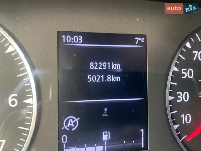 Рено Дастер 2021 у Києві на Automoto.ua Білий Рено Дастер, об'ємом двигуна 1.5 л та пробігом 82 тис. км за 17500 $, фото 10 на Automoto.ua