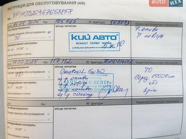 Белый Рено Дастер, объемом двигателя 1.46 л и пробегом 130 тыс. км за 17550 $, фото 10 на Automoto.ua