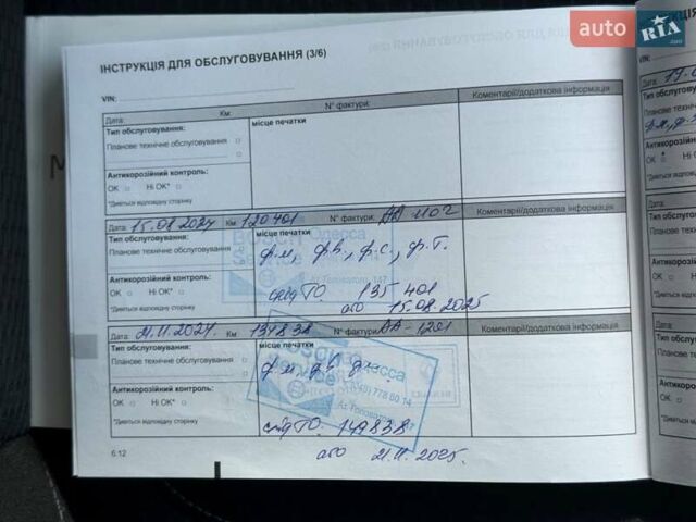Білий Рено Дастер, об'ємом двигуна 1.46 л та пробігом 159 тис. км за 18800 $, фото 56 на Automoto.ua