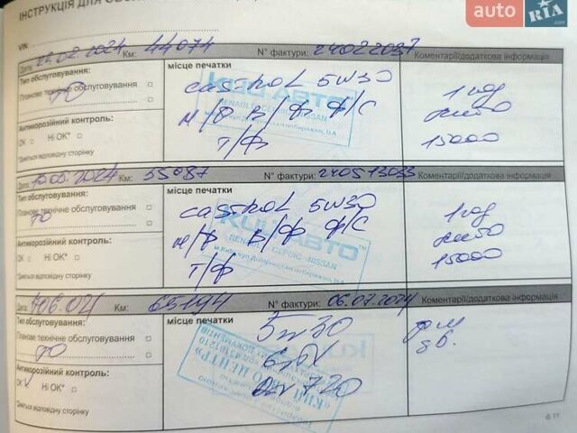 Белый Рено Дастер, объемом двигателя 1.46 л и пробегом 130 тыс. км за 17550 $, фото 8 на Automoto.ua